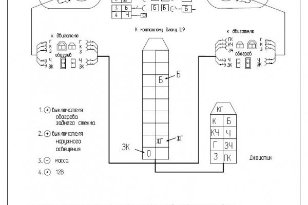 Kra11cc